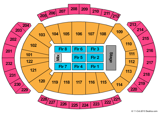 T-Mobile Center Usher Seating Chart